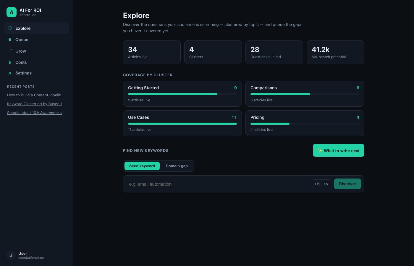 Keyword      
  Explorer dashboard